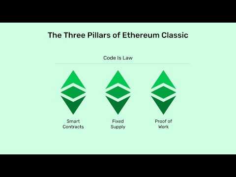 The Three Pillars of Ethereum Classic